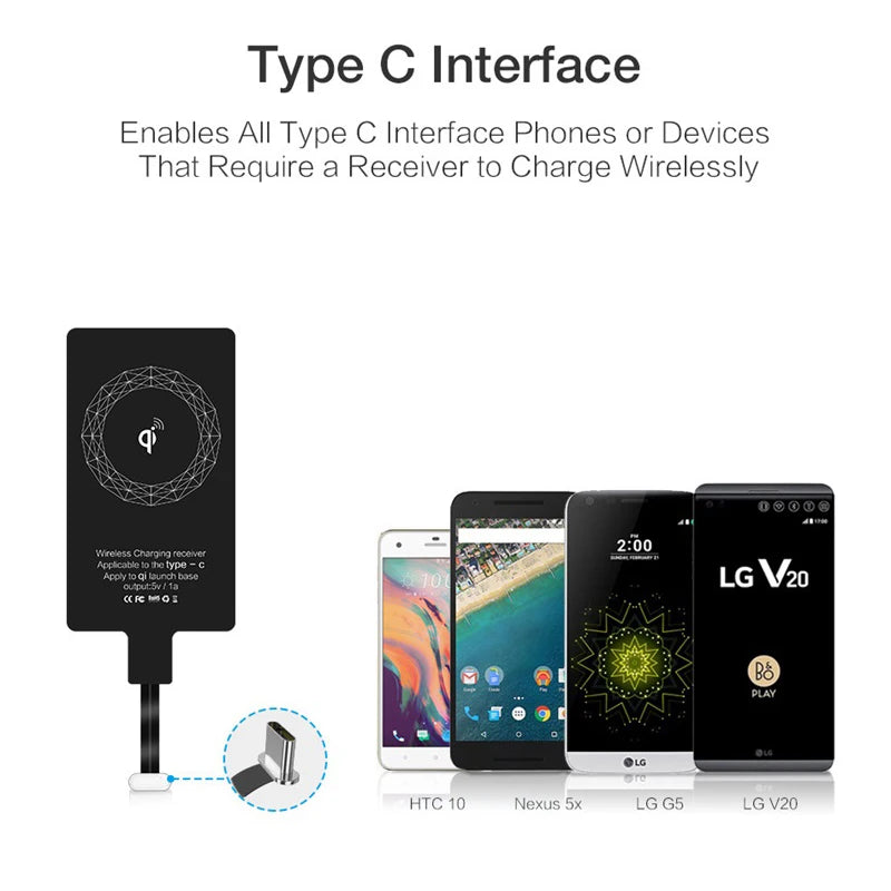 Wireless Charger Receiver Support Type C Micro USB Fast Wireless Charging Adapter For iPhone Ios Android phone Wireless Charge