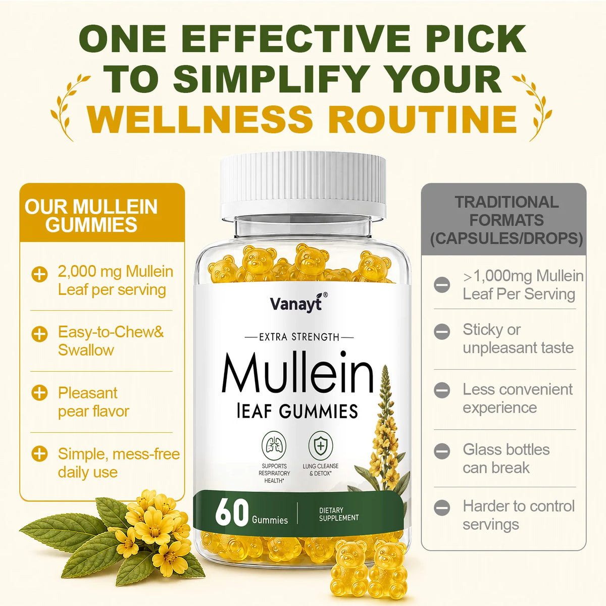 Vanayt 2000 mg Mullein Leaf Gummies - Supports Clear Lungs & Respiratory Health, Natural Detoxification, Enhanced Immune Function