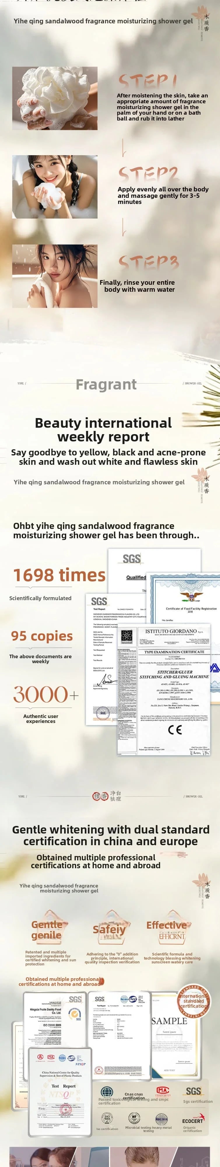 OHBT Fragrant Shower Gel, Long Lasting Fragrance Deep Cleansing Body Wash, Moisturizing Refresh Smooth Exfoliating 800g