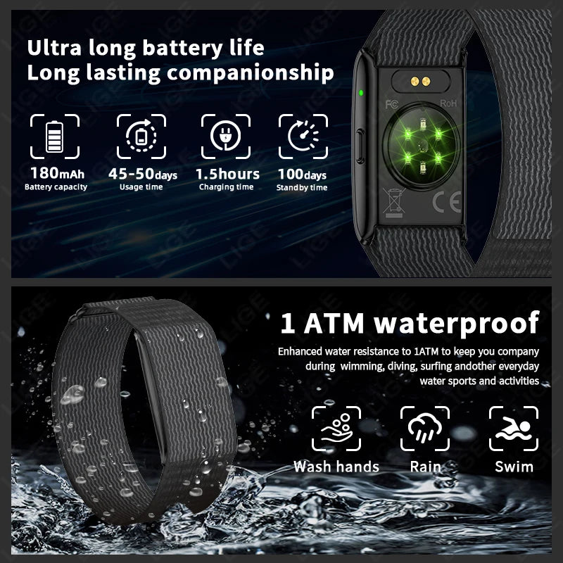 New AI Health Analysis Smart Watch Sport Band Fitness Tracker Heart Rate Blood Pressure HRV Monitor Call Reminder Smart Bracelet