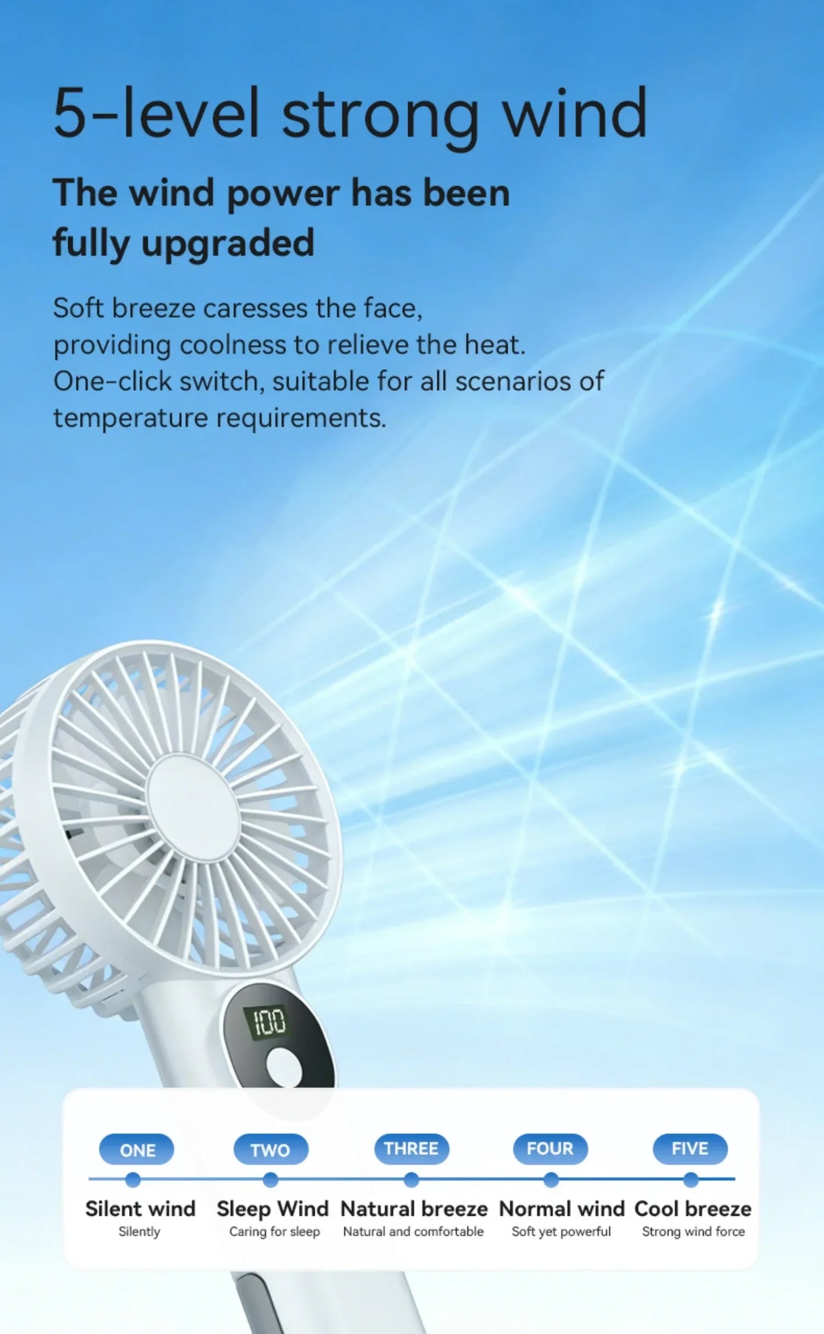 5 Levels Air Cooling Fan with Buckle Portable Handheld Fan LED Screen Outdoor for Home Office Outdoor USB-C Rechargeable Fans