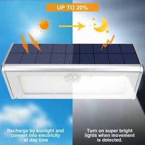 Solar LED Light Outdoor WaterProof Aluminum RIR Motion Sensor Solar Powered Path Lamp for Garden Fence Wall Security Lighting