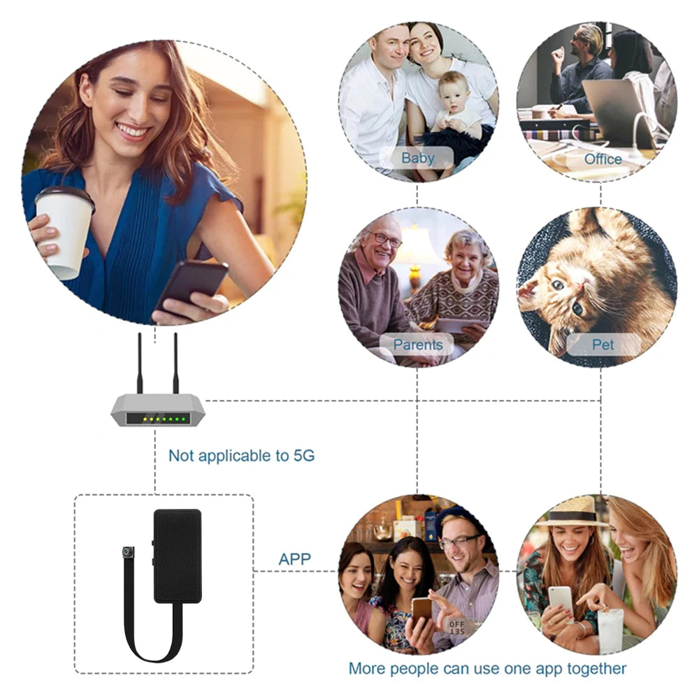 1080P WiFi Mini Camera,Add Card reader DIY WiFi Module Camera Built in Microphone,motion detection,Video Recorder Remote view