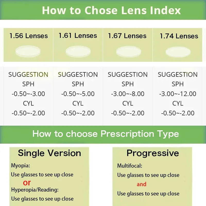 JMISUS Butterfly Prescription Glasses Woman Optical Eyeglasses for High-quality Metal Anti Blue Light Myopia Eyewear