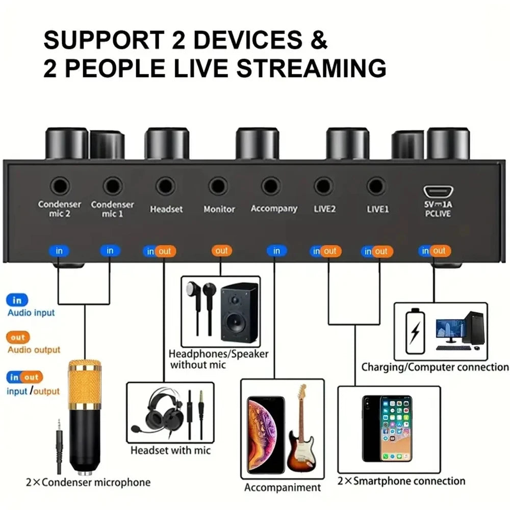 V8S Live Sound Card Podcast Equipment Bundle,with Microphone Set Device,Music/Recording Live Streaming For DJ Disco Device