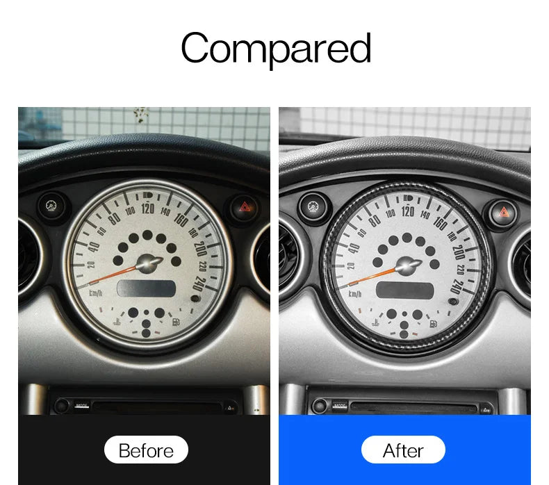 Speedometer Trim Ring Cover Decoration Sticker for Mini Cooper R50 R52 R53 2001 2002 2003 2004 2005 2006 Styling Car Accessories