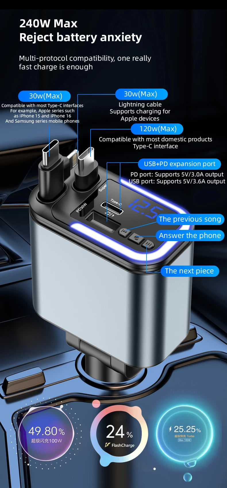5 IN 1 180W Retractable Car Charger Bluetooth 5.0 FM Transmitter Fast Phone Charger Handsfree Call U-disk Aux with LED Light