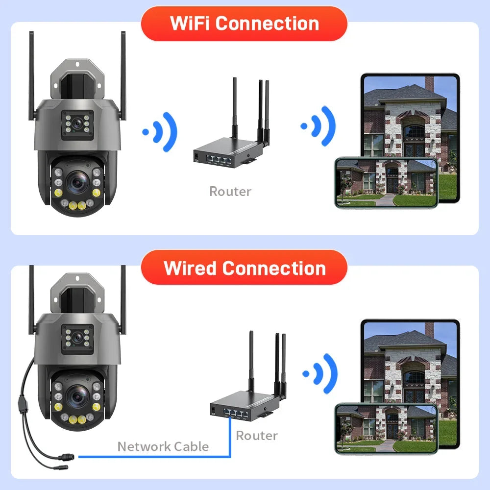 Securexpert 8MP 50X Zoom PTZ Camera WiFi Dual Lens 4K 20X Outdoor Surveillance 120m Ultra Long IR Vision ONVIF Security Camera