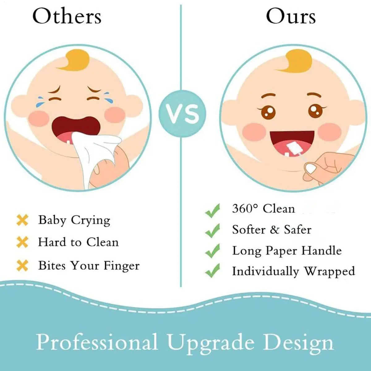 30-Count Baby Tongue Cleaner Gauze Toothbrush Infant Gum Wipes Mouth Care Stick Toddler Teething Teeth Hygiene Home Grooming