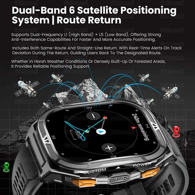 2025 NEW TANK X5 Smartwatch 5ATM Waterproof GPS Dual-Frequency tracking 1.96" AMOLED 530mAh Compass 170+ Sports Fitness Tracker