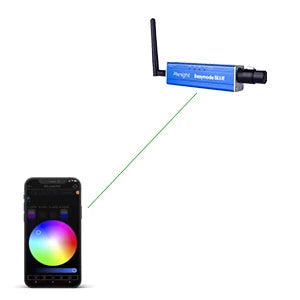 Pknight Upgraded 2.4G Wireless DMX Controller Easynode BLUE with Dual WiFi & Bluetooth Artnet & sACN Transceiver Interface