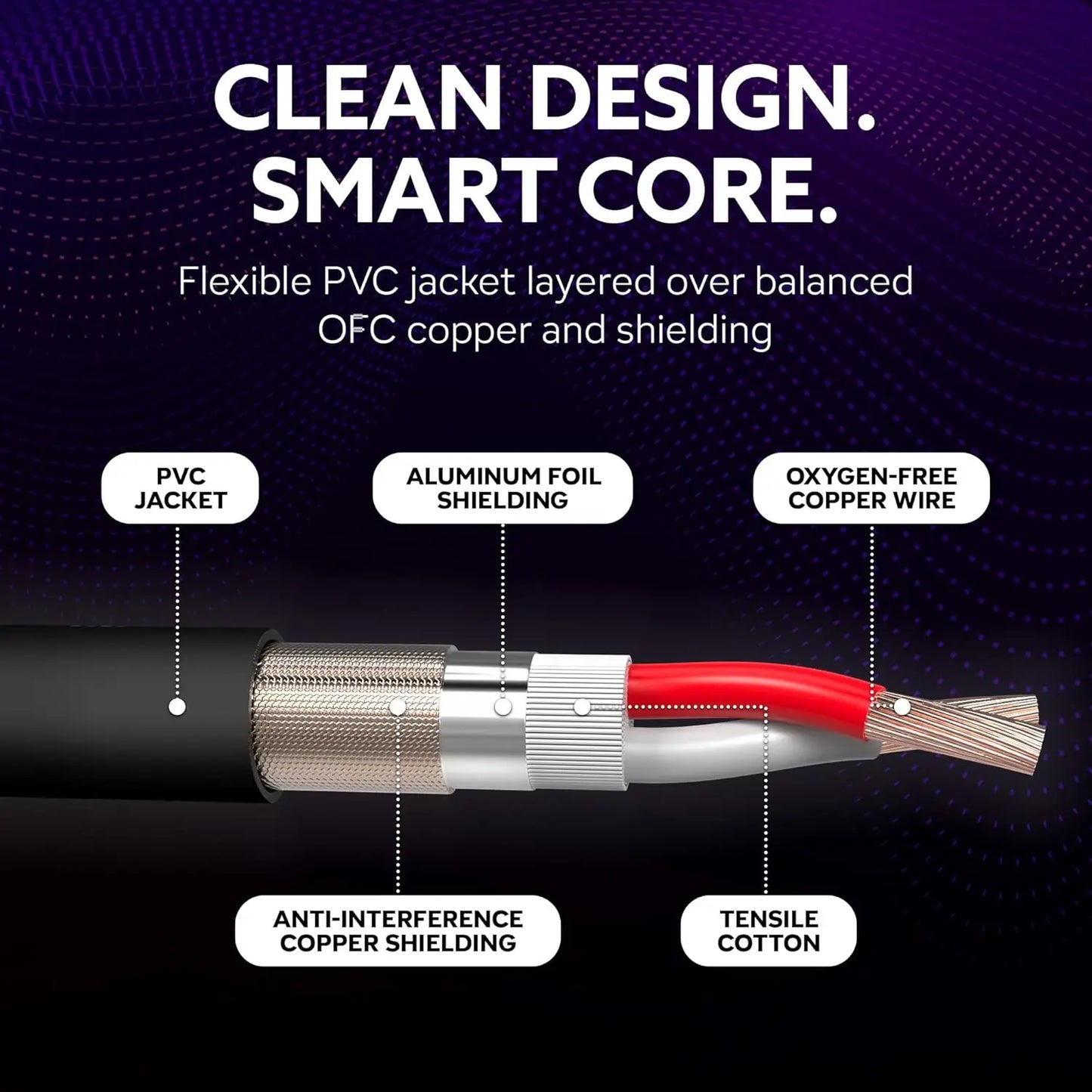 XLR Male to XLR Female Cable Professional Microphone Extension Cable For Recording Mixer Balanced Speaker XLR 3Pin Audio Lines