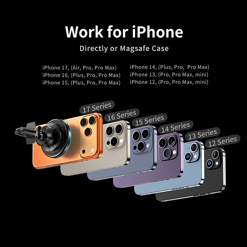 MagSafe Car Mount Charger, 15W Magnetic Car Phone Charger for Vent/Dashboard, [2025 New] Car Phone Holder Mount, Fast Charging M