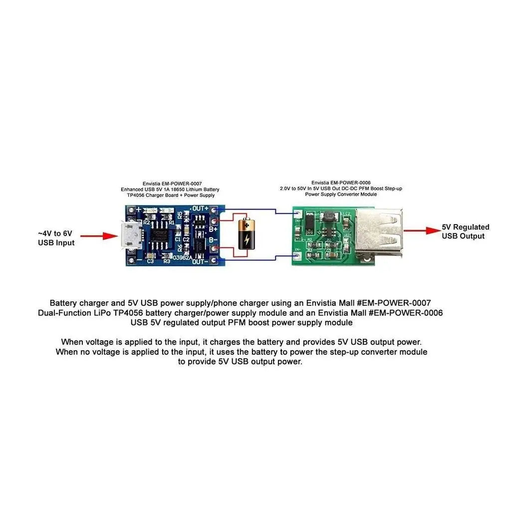 1-20PCS Type-c/Micro/Mini USB 5V 1A 18650 TP4056 Lithium Battery Charger Module Charging Board With Protection Function Li-ion