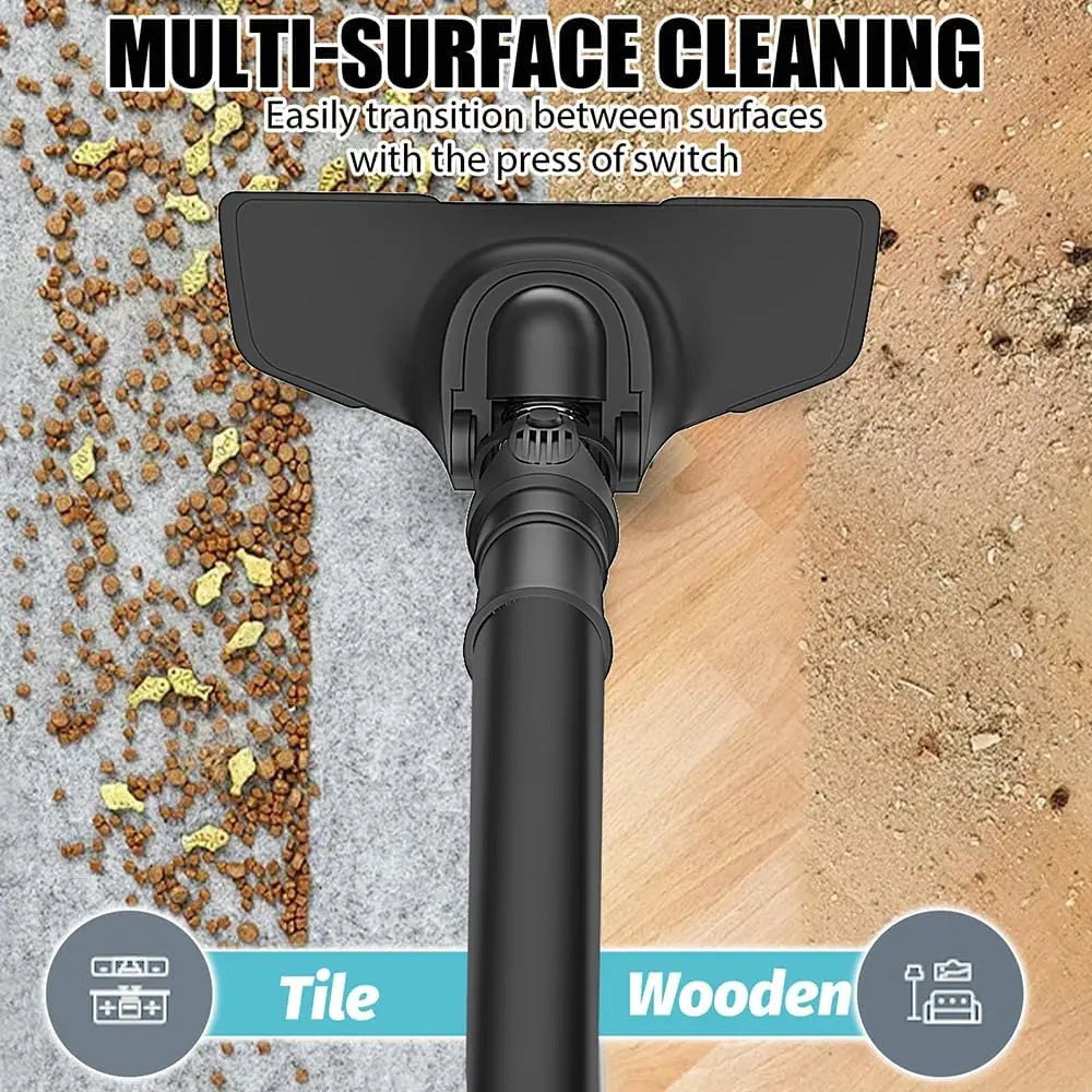 Wireless Car Vacuum Cleaner,Compatible with Makita 18V BL1830,2-in-1 Handheld Vacuum Cleaner,with 3 Filter,Lightweight,for Clean