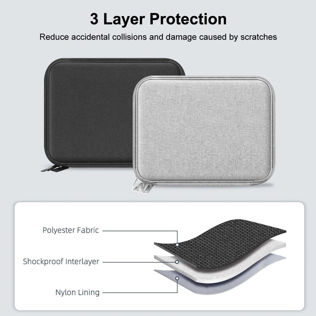 HAWEEL Watch Band Organizer Bag Box Earphones / U Disk / Digital Cable SD Card Phone Adatper Storage Case  25.5 x 20.5 x 4.5cm