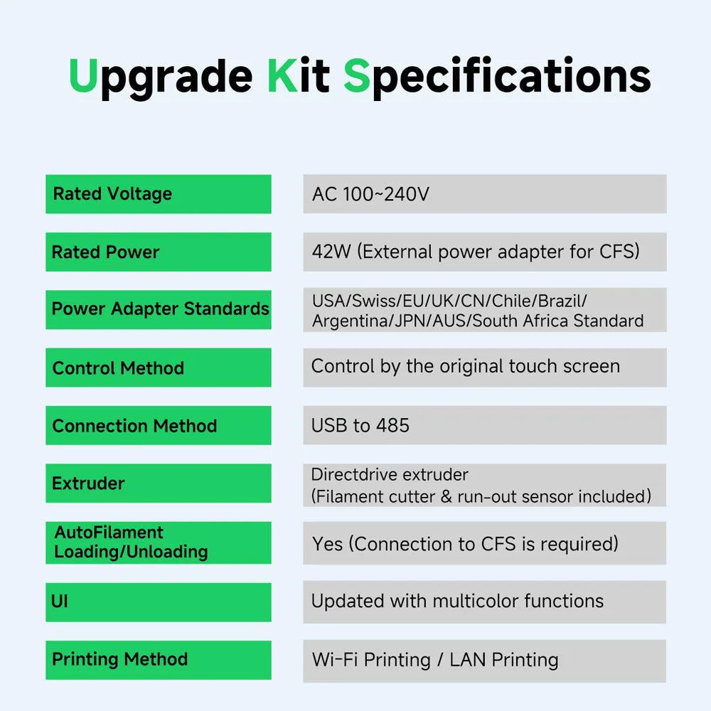 Creality K1 Max / K1C CFS Upgrade Kit for K1MAX, K1C, K1, K1 SE 3D Printer Upgrade Multi-Color Printing Quick Connection To CFS