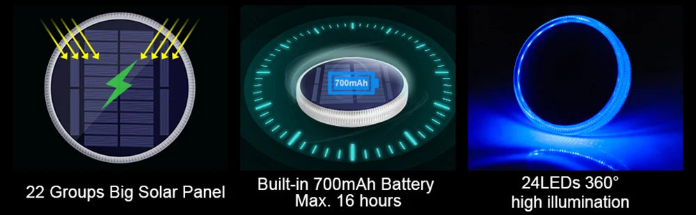 24LED Solar Garden Light Outdoor Solar Lighting Solar Deck Light Step Lights Stair Light Waterproof Lawn Lamps Underground Light