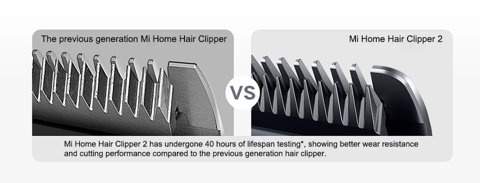 NEW MIJIA Hair Clipper 2 Hair Trimmer Professional Beard Cut Machine IPX7 Waterproof Wireless Haircut Machine Mijia Clipper 2
