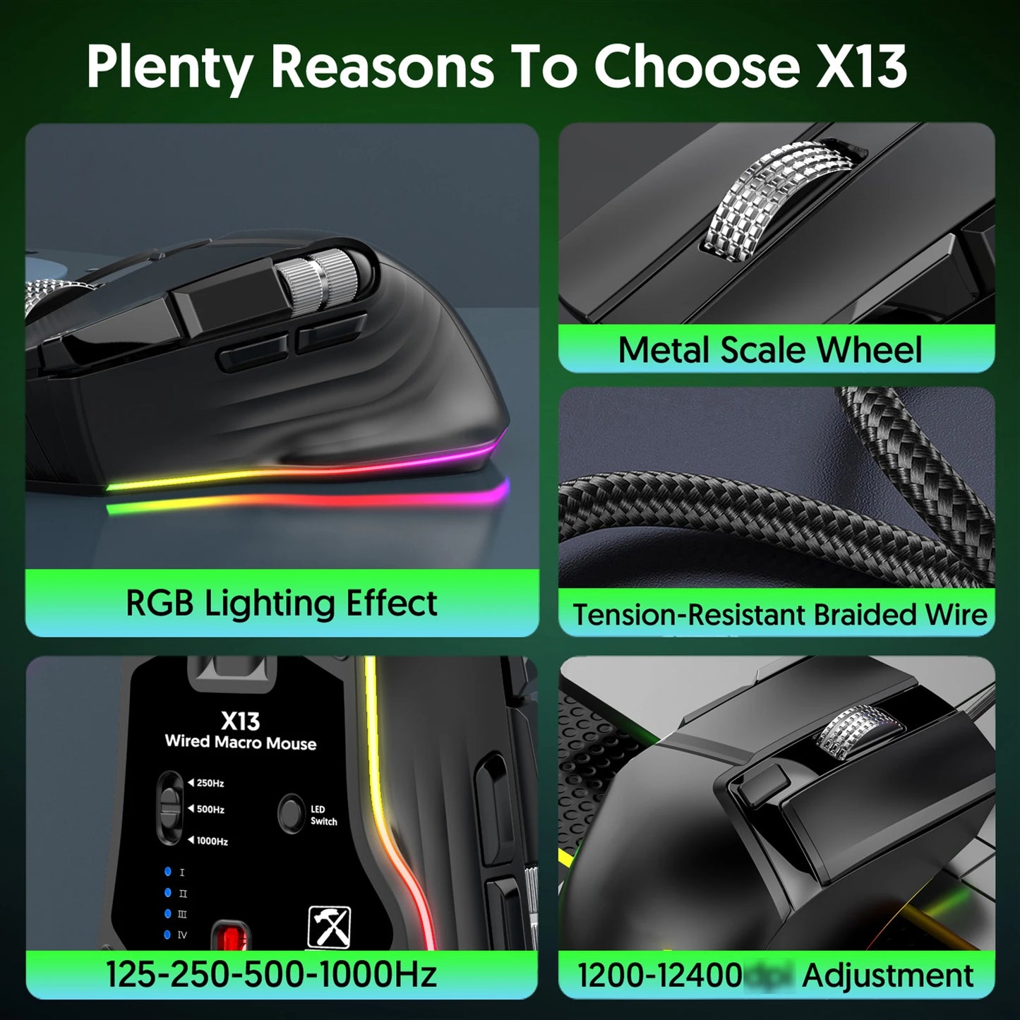 RGB Wired Gaming Mouse 7 Lighting Modes Dual Scroll Wheels Macro Programmable 1200-12400 DPI Ergonomic Design for PC Gamer