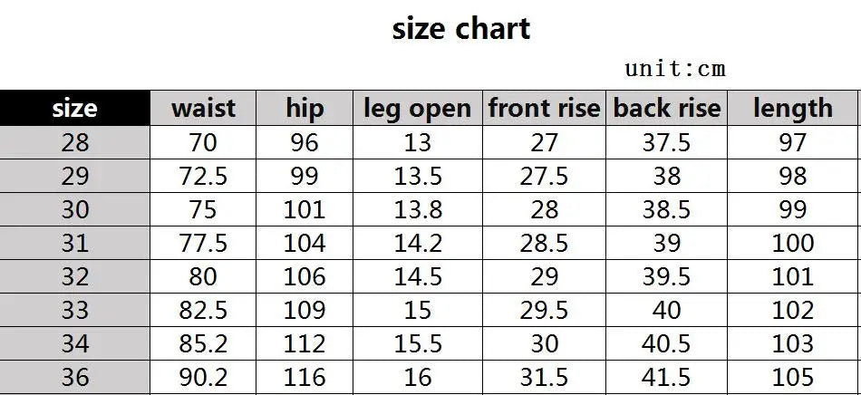 High Quality Fashion Luxury Washed Men's Slim Jeans Elasticity Black and Gray Classic Designer Cargo Denim Boyfriend Jeans Men