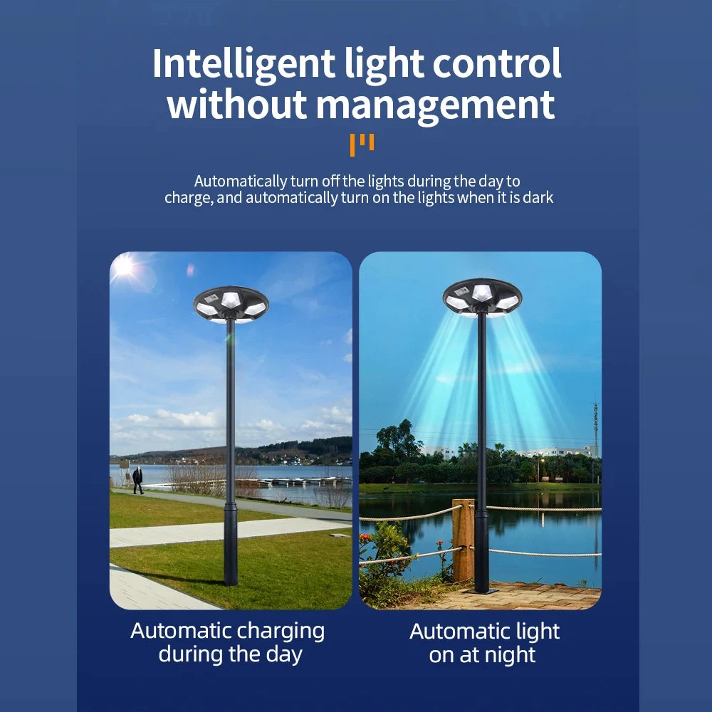 Portable Solar Floor Lights Motion Sensor Solar Garden light Solar Street Lamp Outdoor Emergency Waterproof for Parking Yard