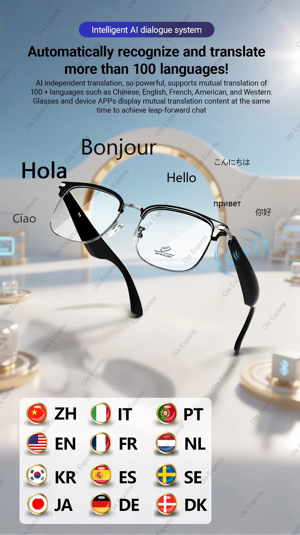 Smart Glasses AI Intelligent Translation Bluetooth Glasses Real-time Simultaneous Interpretation Headset Anti Blue Light 2025