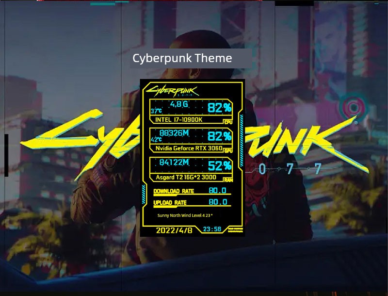 Computer Monitoring Built-in Notebook Sub-Screen