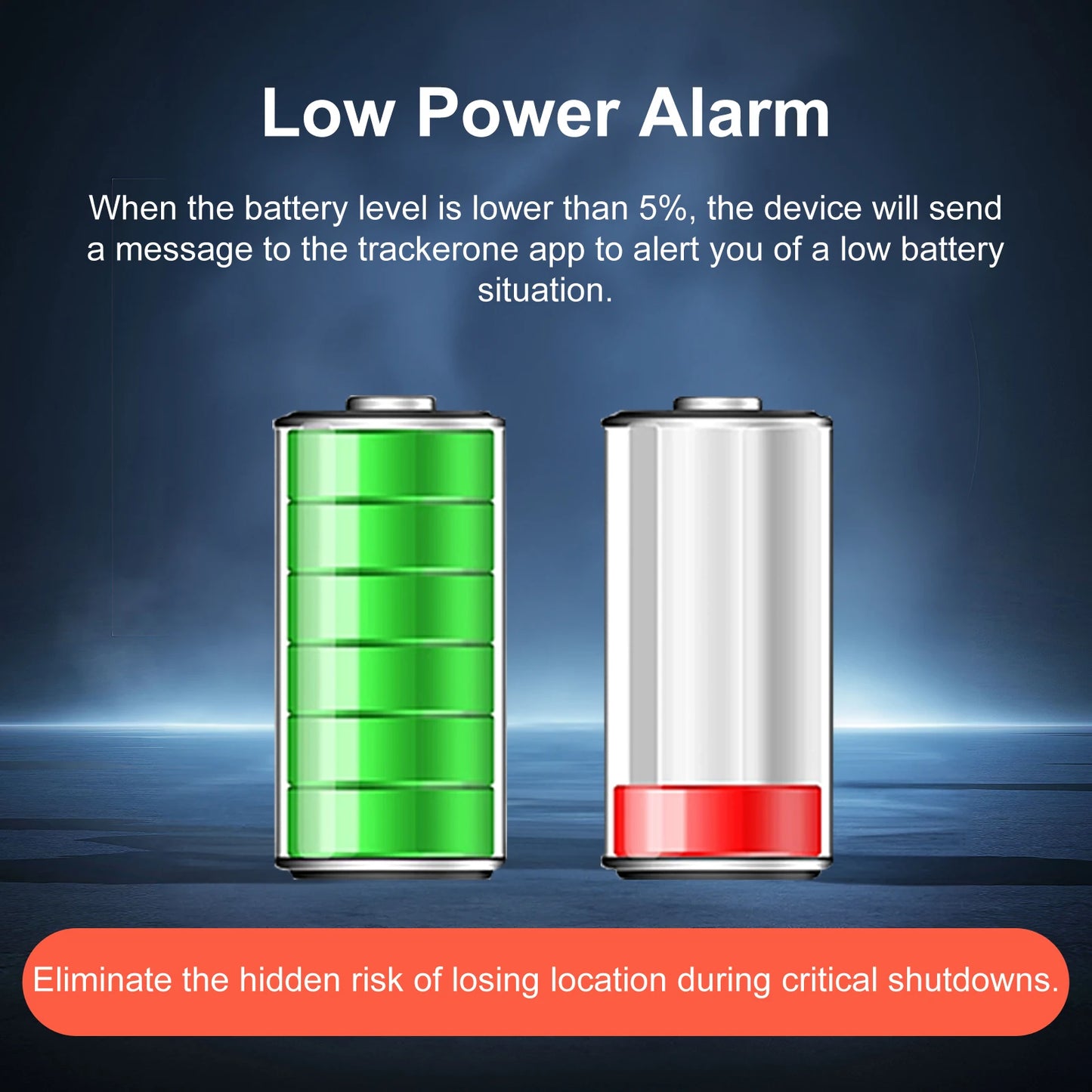 Best 4G Anti-Theft GPS Tracker for Car/Motorcycle - ‌Strong Magnetic Vehicle Locator with Paid APP Tracking/Security Protection