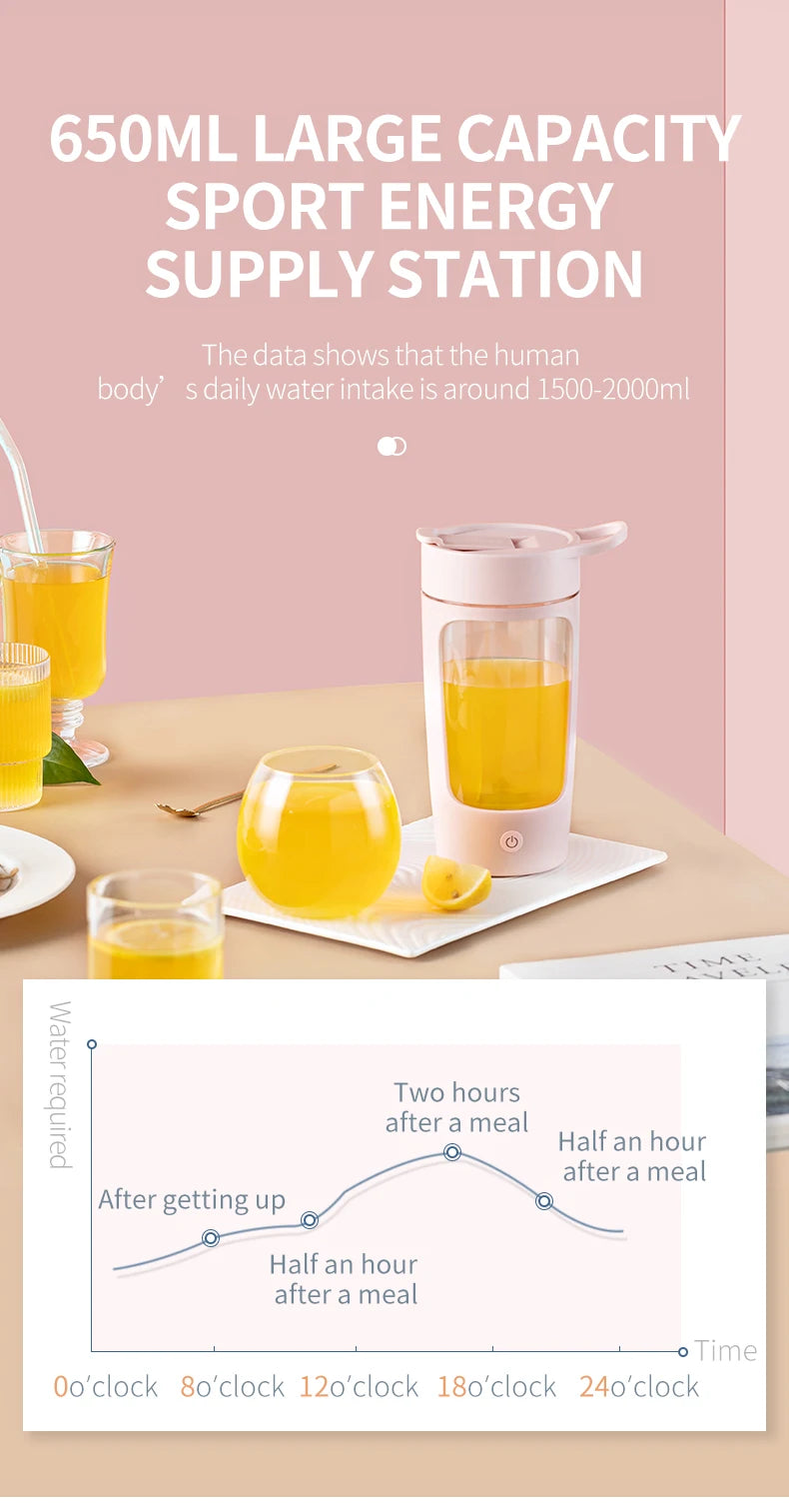 Portable Electric Shaker Bottle Protein Powder Fitness Shaker 650ML Automatic Mixing Tumbler Stirring Mug Sports Water Bottle