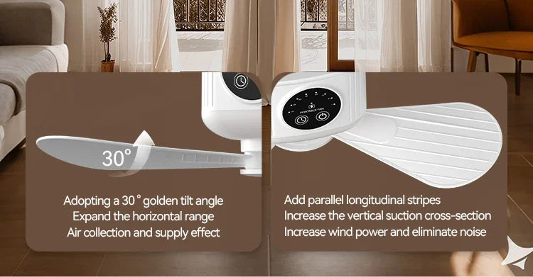 7200mAh Remote Control Timing USB Ceiling Fan 4 Gears Detachable Blade Portable Silent Cooling Outdoor Tripod Tent Camping Fan