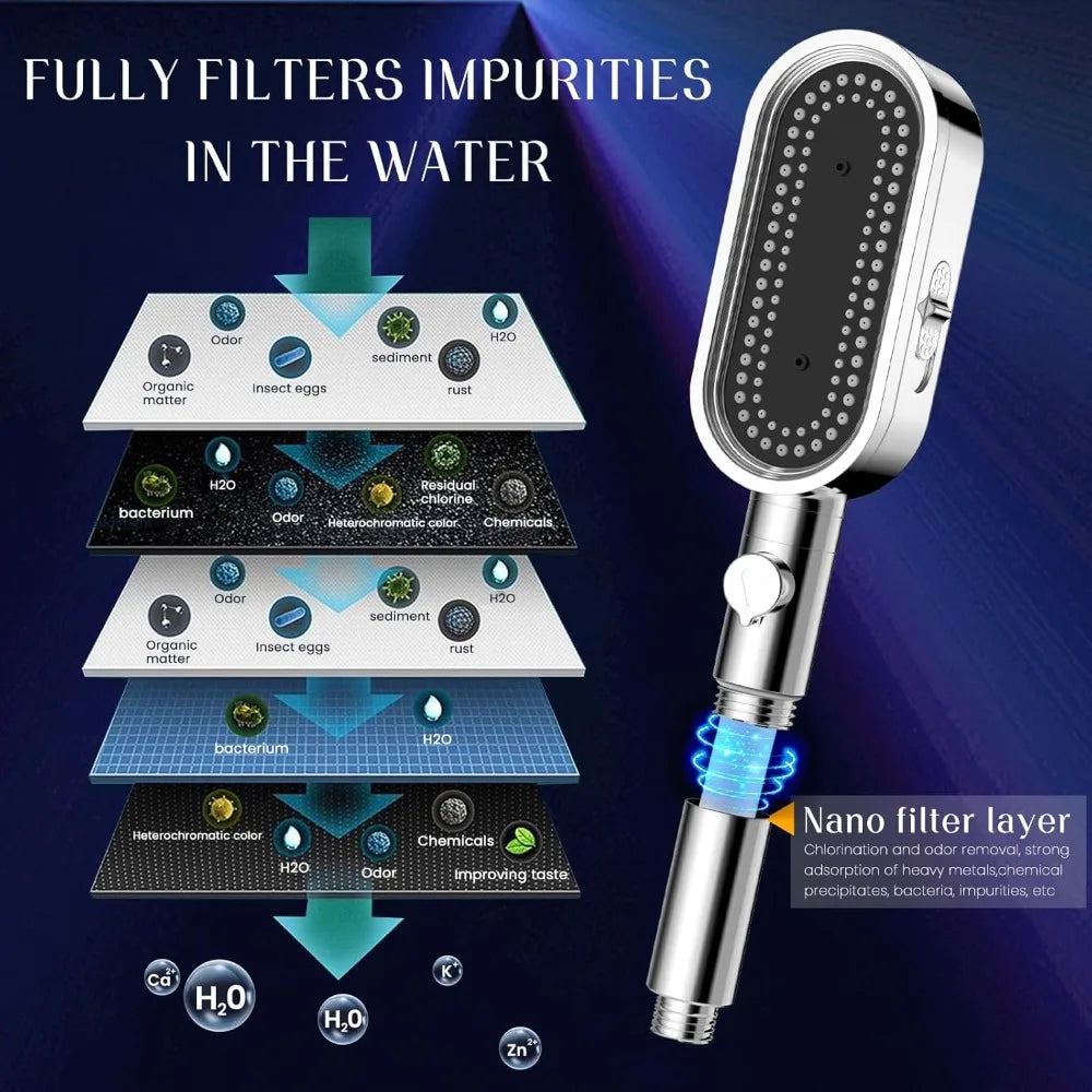 1PC 3 Modes Handheld Filtered Shower Head Hard Water Filter Showerhead Powerful High Pressure Showerhead with On-Off Switch