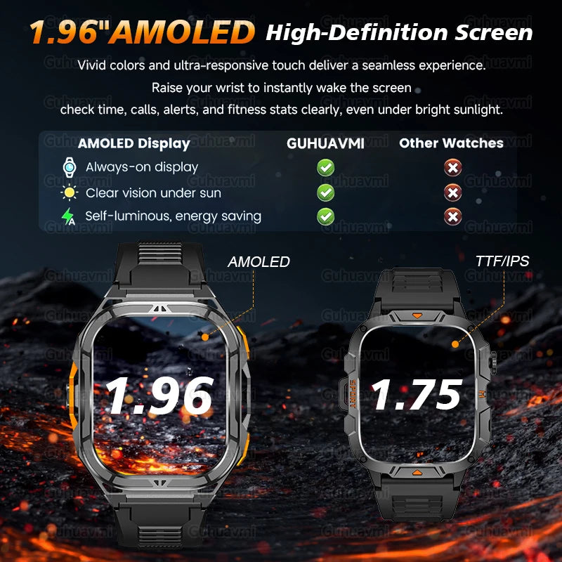 2025 NEW TANK X5 Smartwatch 5ATM Waterproof GPS Dual-Frequency tracking 1.96" AMOLED 530mAh Compass 170+ Sports Fitness Tracker
