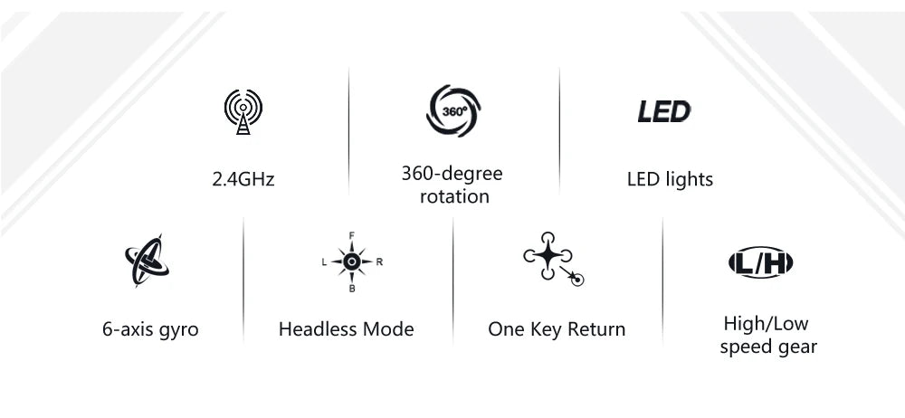 JJRC H36 Mini Drone 4ch 6-Axis Headless Mode Helicopter 360° Flip 3 Batteries Remote Control Quadcopter Toy Mini Drone For Kids