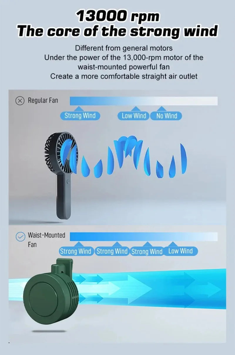 Lenovo Hanging Clip Small Fans Usb Portable Mini Small Electric Fan Light Sound Portable Desktop Handheld Fan Outdoor Cooling