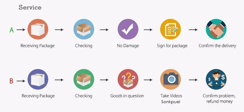 2025 New Baby Cotton Two-piece Set Home Clothes Children Class Suit Boys Girls Pajamas Set Kids Long T-shirt + Pants