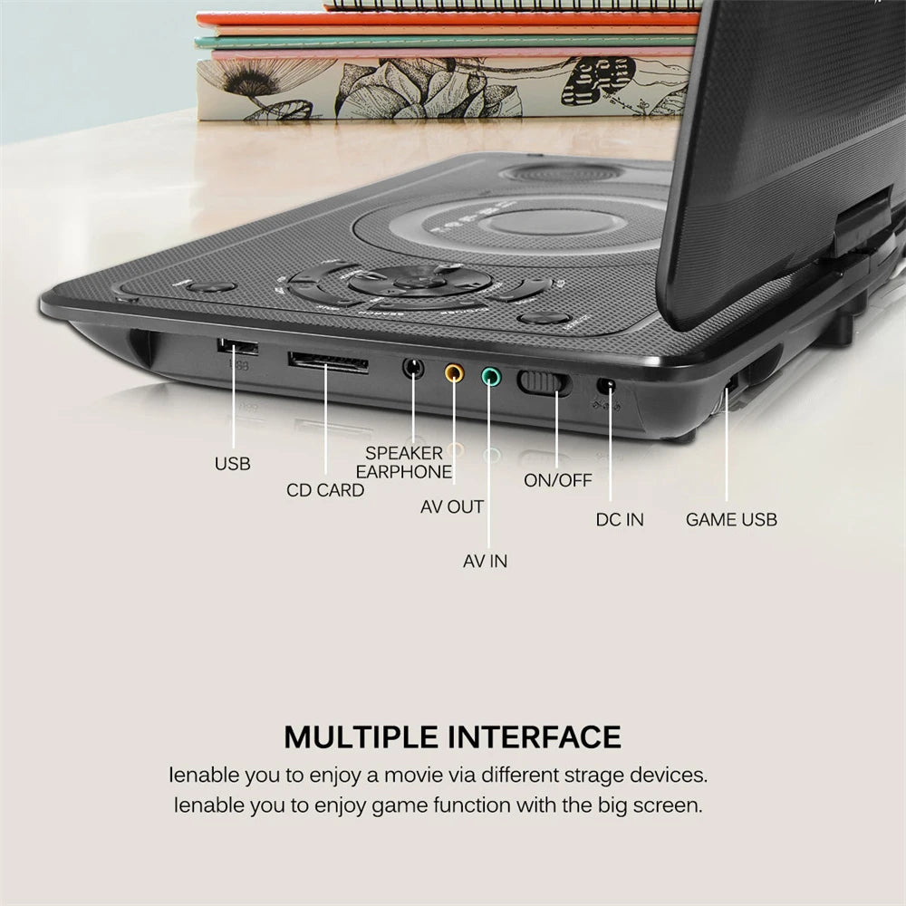 2025 Inches Portable DVD Player Region-free EVD Player USB Port 270 Degree Rotation Swivel Screen EVD Player Lecteur DVD New