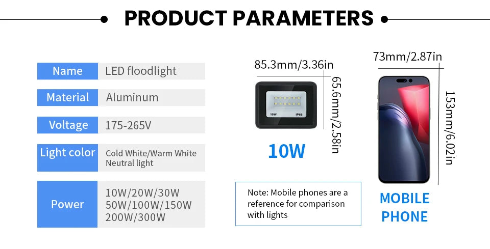 LED Floodlight Spotlight AC220V AC110V Ultra-bright Waterproof Light 10W 20W 30W 50W 100W 150W 200W 300W Garage Factory Lighting