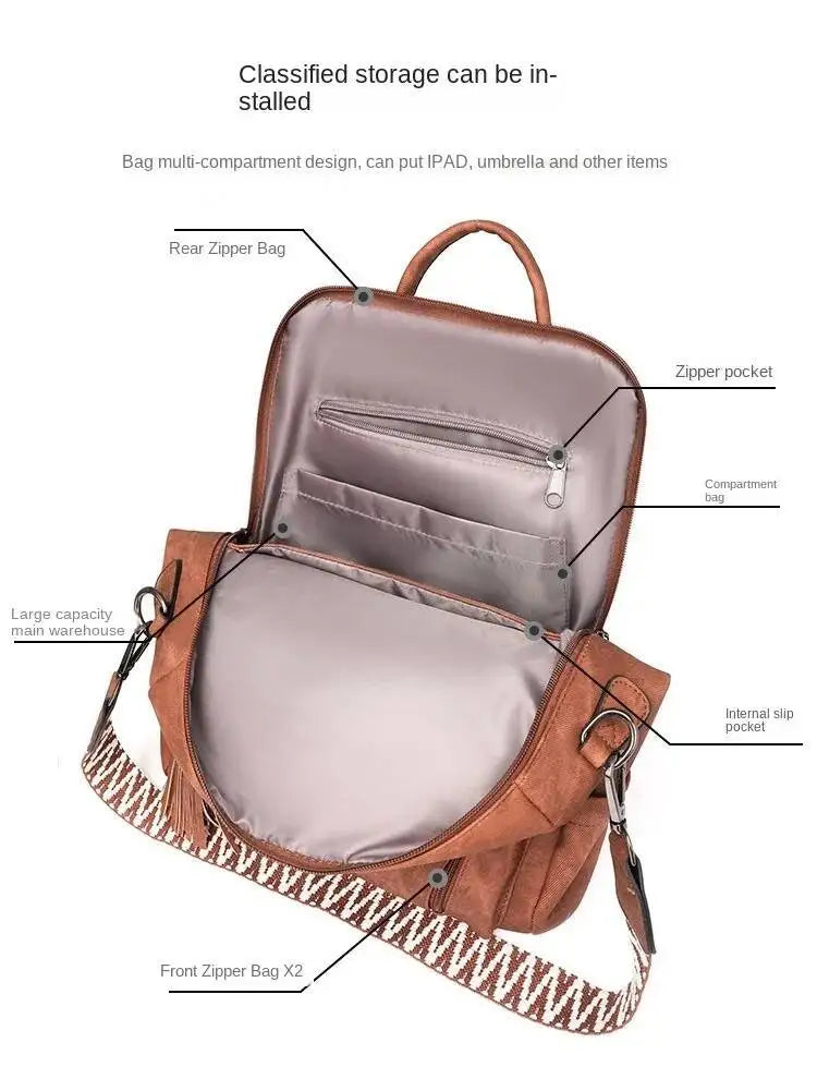 Hot Sale Luxury Women's Backpack Multifunctional Layers Double Shoulder Bags Luxury Good Quality  Spring Trend PU Women's Bag