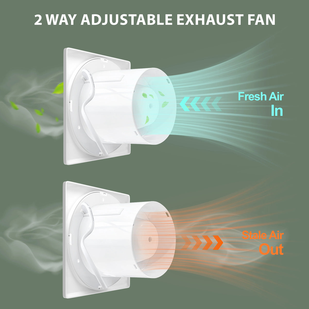 ECO Friendly Two Way Bathroom Exhaust Fan Ventilation Fan With Remote Control For Window Wall Mount Home Ventilation