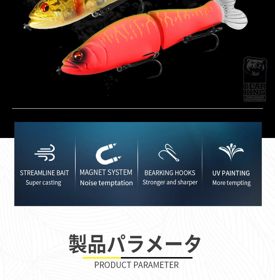 BEARKING Top Fishing Lures 135mm 1oz Jointed minnow Wobblers ABS Body with Soft Tail SwimBaits soft lure for pike and bass