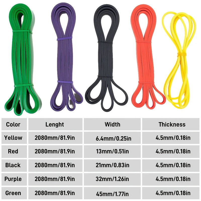 Fitness Resistance Band Pull Up Band Exercise Workout Band for Gym Home Pull Up Assistance Band Body Stretching Muscle Training