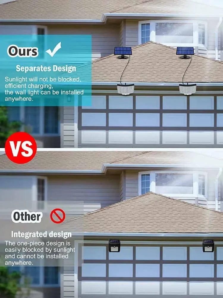 106LED Split Solar Lamp 3 Lighting Mode Outdoor Decoration Sunlight Wall Light PIR Motion Sensor Waterproof Garden Garage Lamp