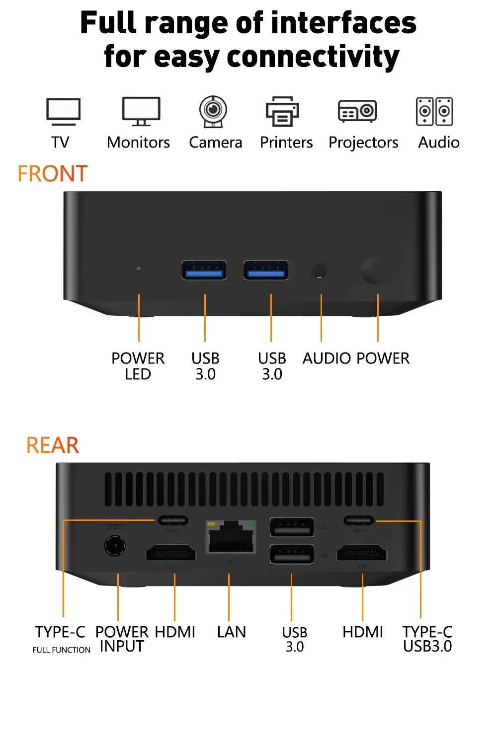 2026 Portable Intel Core i9-10980HK Computer Windows11 Pro 32GB RAM 1TB SSD Gaming Computer Dual-Band WiFi6 game Mini Desktop PC