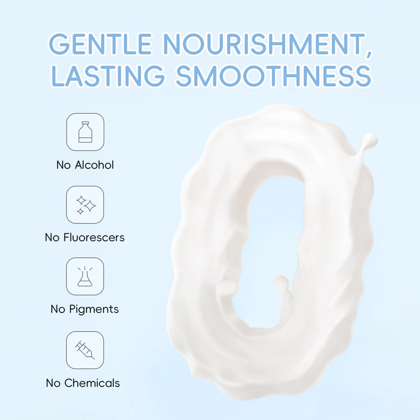 LAIKOU 400ml Milk Body Wash, Gentle Cleansing Long Lasting Moisturizing Milk Fragrance Shower Gel With Niacinamide & Shea Butter