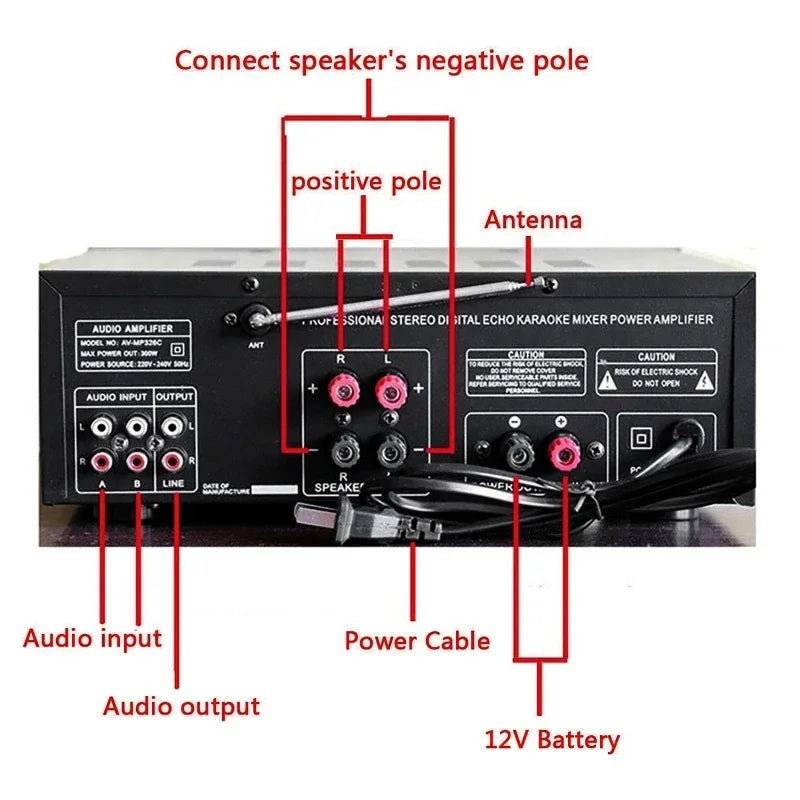 2000W bluetooth Audio Power Amplifier HiFi Amp Speaker 12V AV Amp Speaker Remote Control For Car Home Square Dancing 2.0 Channel