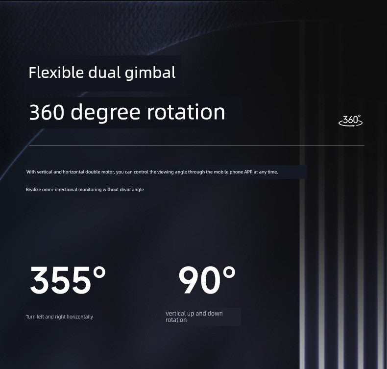 HD Indoor Smart Webcam without Dead Angle