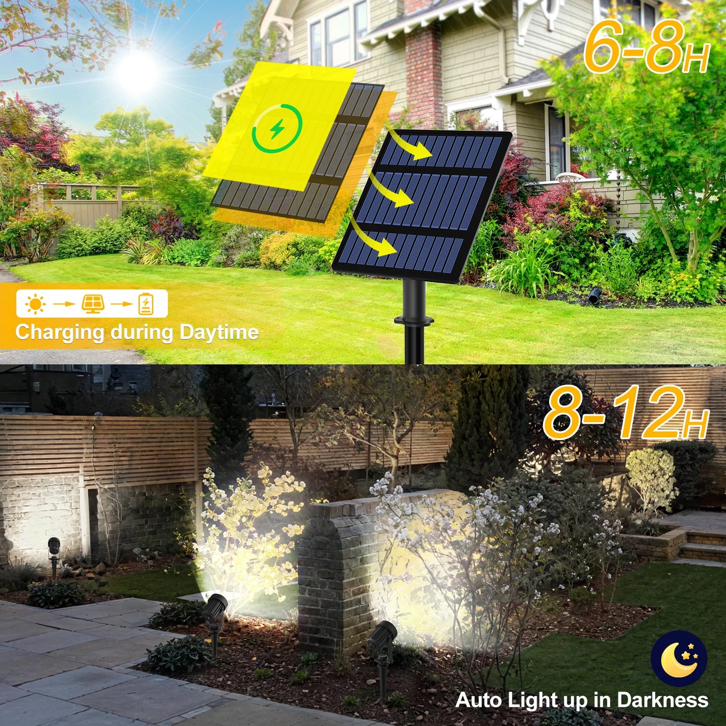 RGB/3000K/6000k Solar Garden Light Outdoor Solar Power Spotlight IP65 Waterproof Wall Light Lawn Lamp For Yard Lawn Walkway