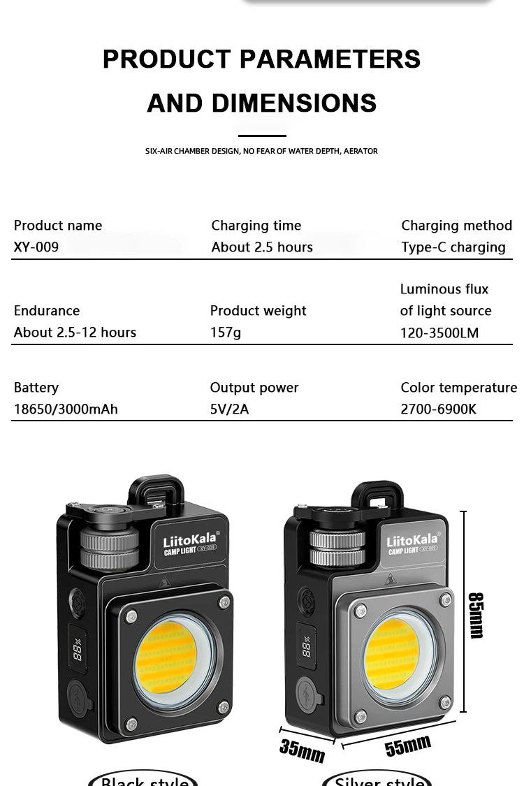 LiitoKala multifunctional mini "camera" light 3500LM large floodlight, suitable for hiking, outdoor activities, work, and picnic