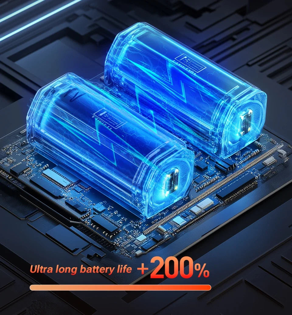 SZUK Mini Air Blower Brushless Motor Turbo Jet Fan Handheld Portable Duct Fan Turbofan Powerful Air Blower Car Vacuum Cleaner